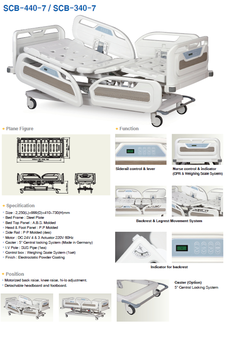 SCB-440-7(04).jpg