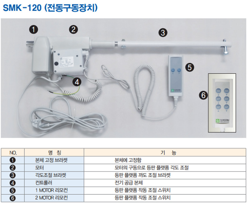 SMK-120(04).JPG