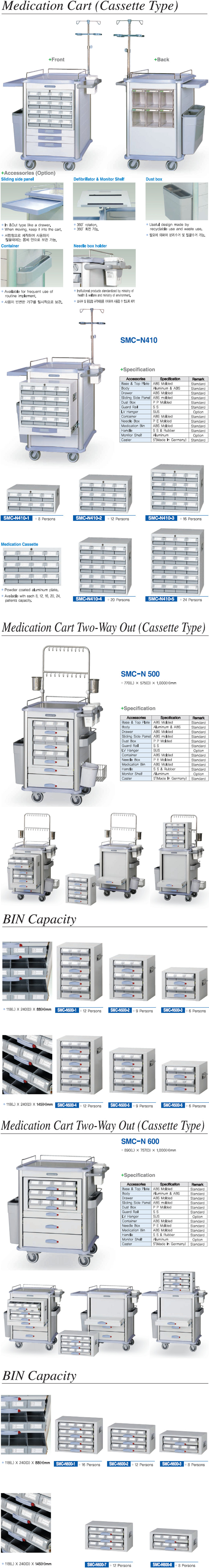 SMC-N400(04).JPG